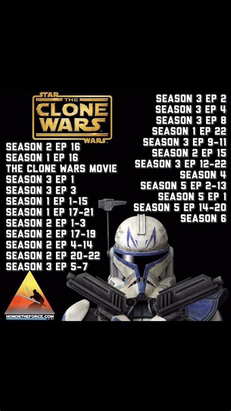 what order should you watch the clone wars|clone wars release order.